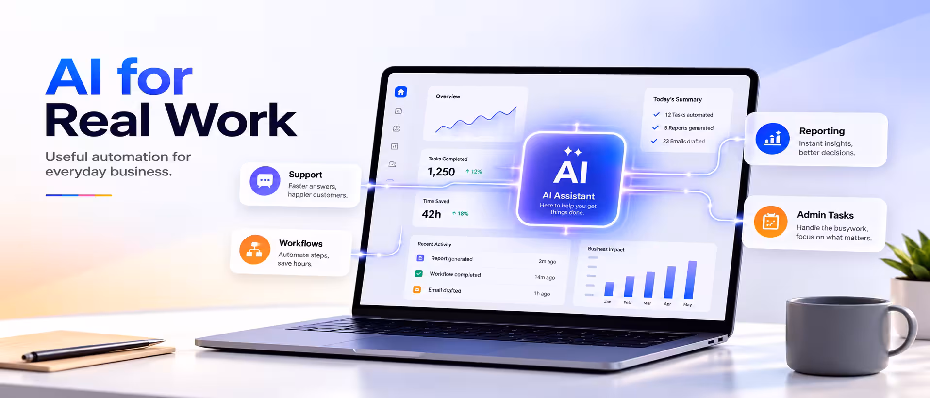 AI Has Left the Demo Booth: What Businesses Should Actually Do in 2026