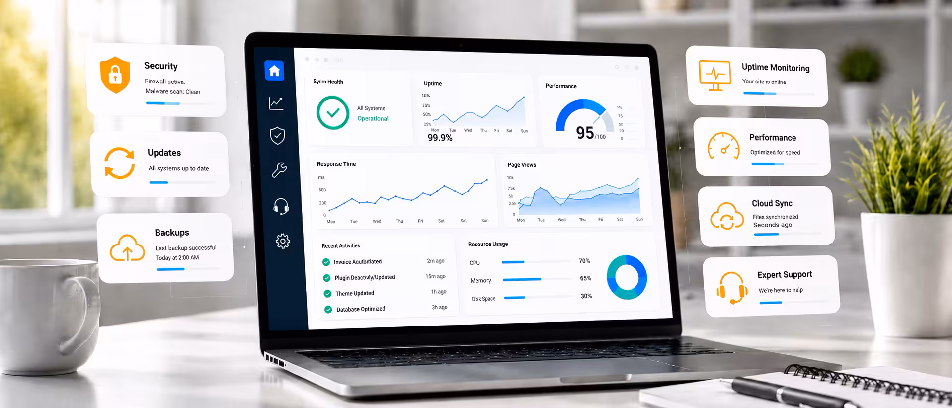 Website Support & Maintenance: Why It's Worth Investing In