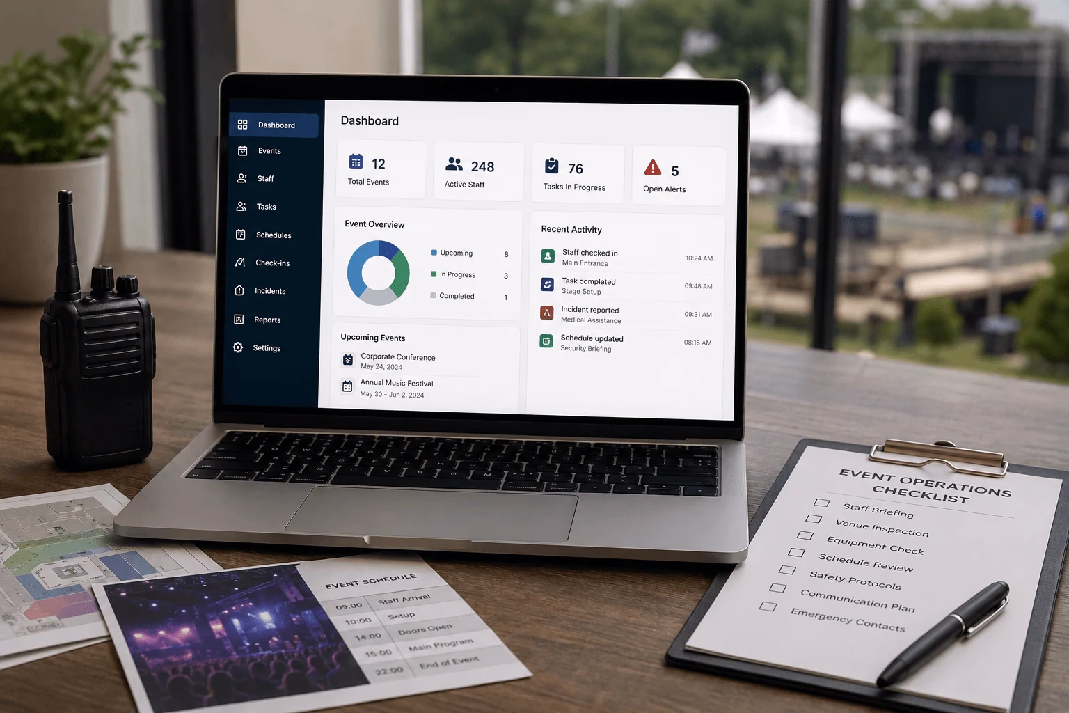 Workforce Management Platform
