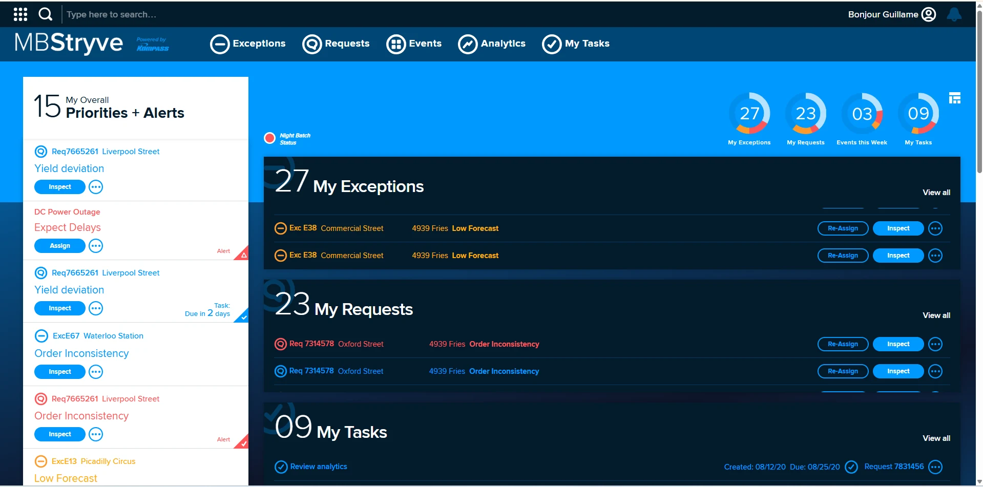 Admin Dashboard Stats Data